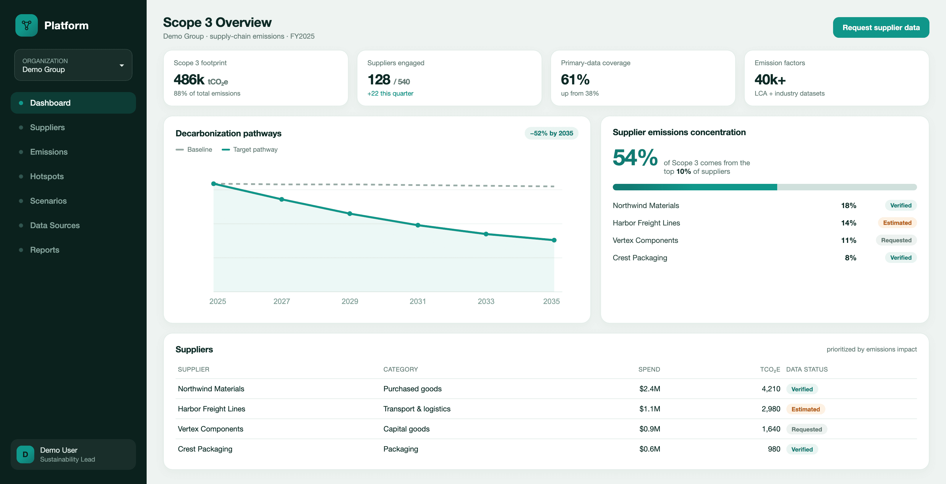 Scope 3 Supply-Chain Emissions Platform screenshot 1